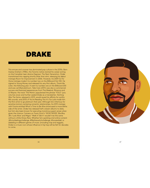 50 Rappers Who Changed the World