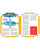Page explaining how things fly from the paper airplane book with illustrated diagrams. View Product Image