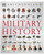 Smithsonian Military History View Product Image