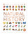 Natural History View Product Image