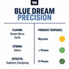 True Terpenes Blue Dream Profile 15ml