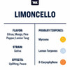 True Terpenes Limoncello Profile 4oz