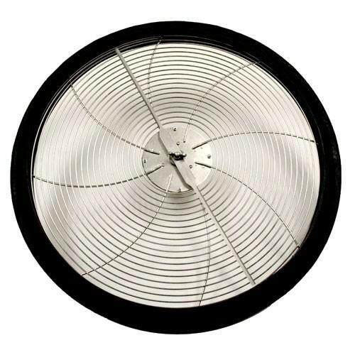 Dealzer Motorized Leaf Trimmer - 3 Sizes Available