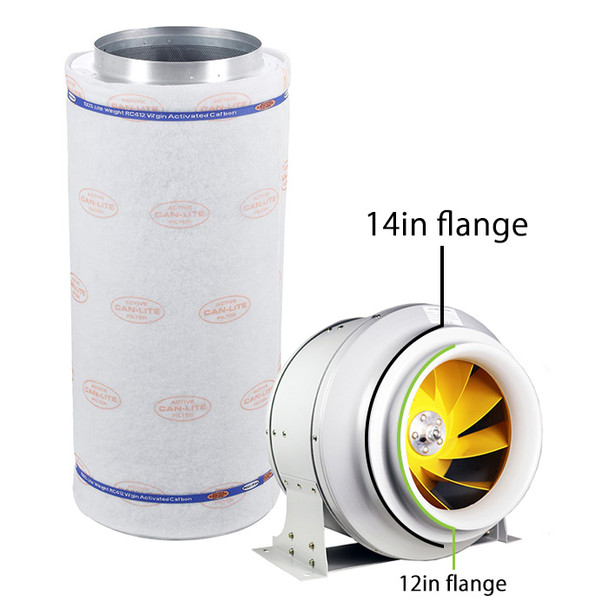 F5 12in Industrial Fan & 14in Can-Lite Filter Kit