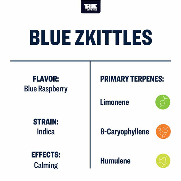 True Terpenes Blue Zkittles Profile Infused 15ml