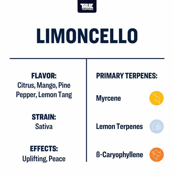 True Terpenes Limoncello Profile 4oz