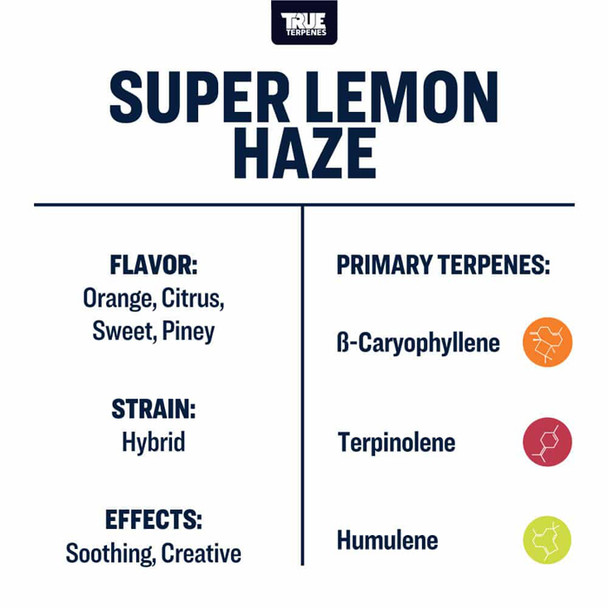True Terpenes Super Lemon Haze Profile 4oz