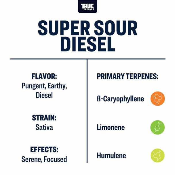 True Terpenes Super Sour Diesel 4oz
