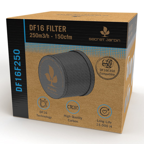 Secret Jardin DF16 Carbon Filter CTC80 1.0kg 150 m3/h