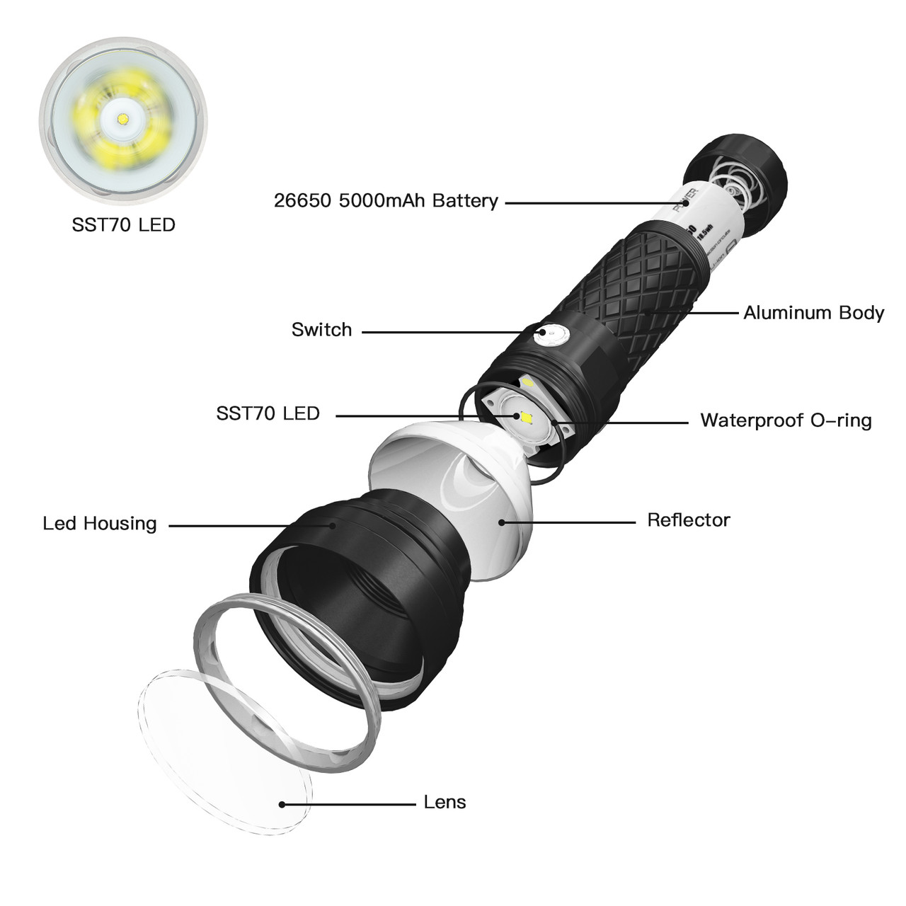 Catapult V6 SST70 Super Thrower Flashlight