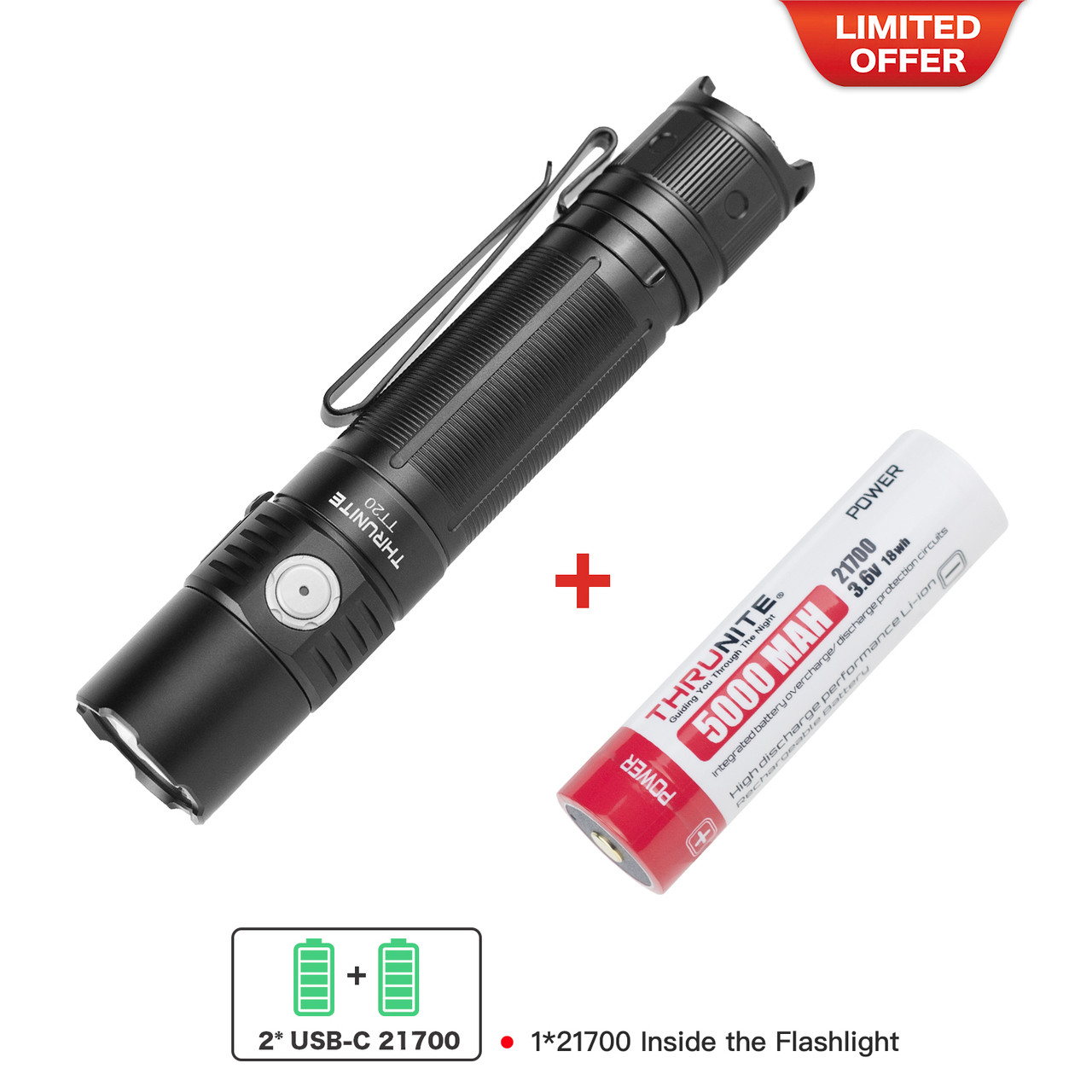 TT20 Black Perfect EDC Taclight