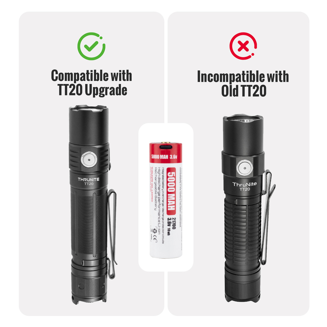 TT20 Black Perfect EDC Taclight