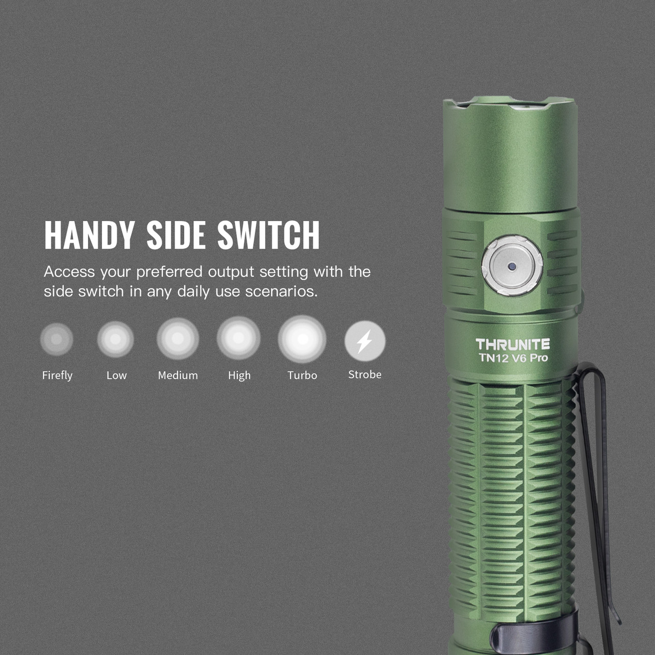 Black Scout Survival V5 Tactical Light Get Prepared!