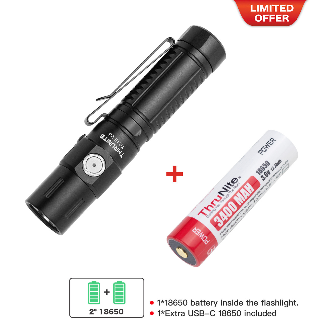 TC15 Pefect Everyday Carry Flashlight