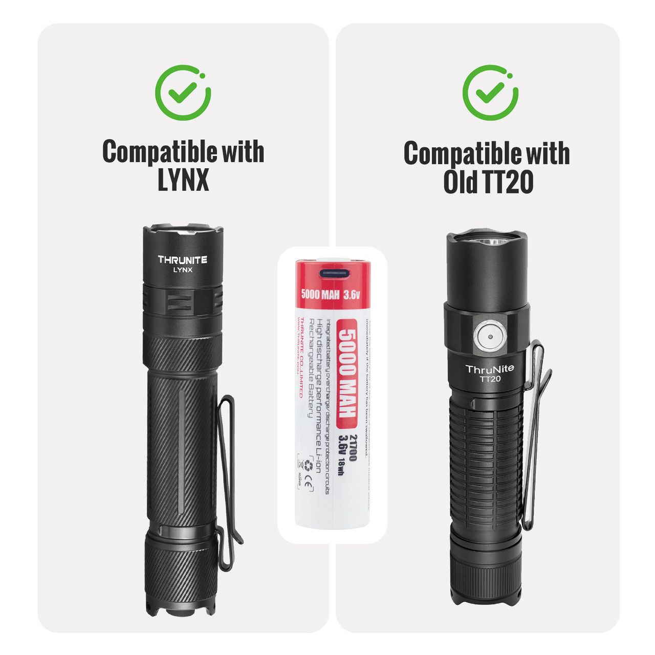 LYNX 21700 5000mAh USB-C Battery