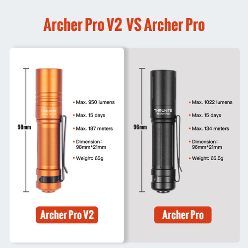 Archer Pro V2 Orange