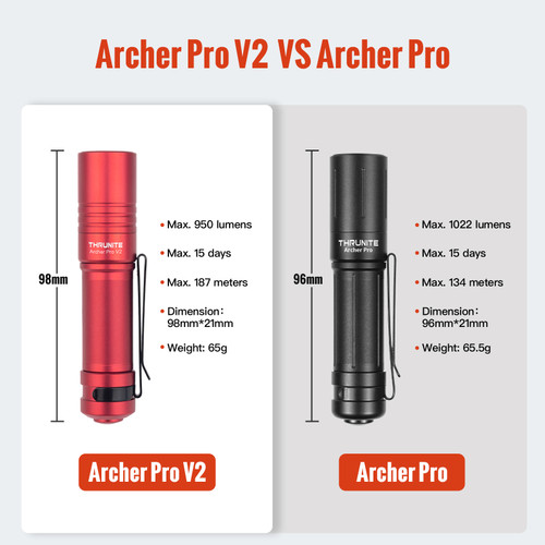 Archer Pro V2 Red