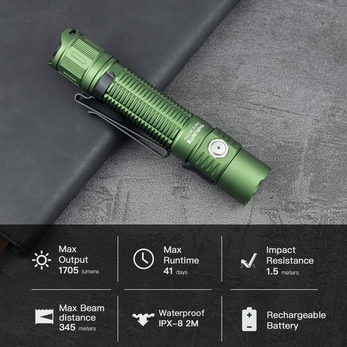 Black Scout Survival V5 Tactical Light Get Prepared!
