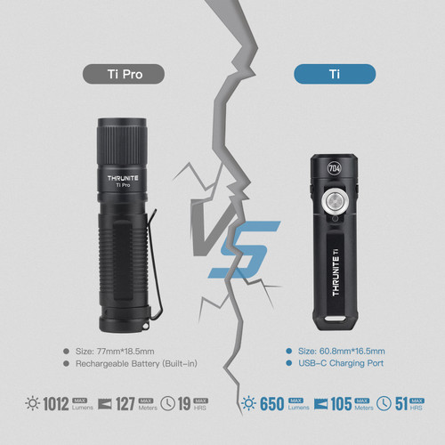Ti Pro EDC pocket light