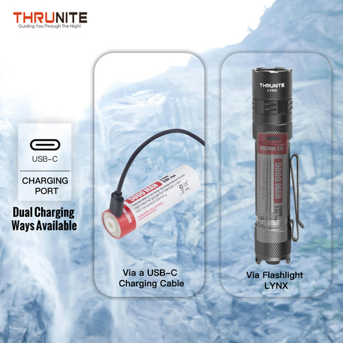 Bipolar USB-C 21700 5000mAh Battery (US Only)