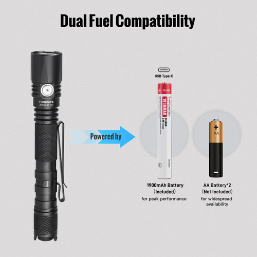 thrunite archer 2a pro powered by 2*AA or 141000 rechargeable battery included