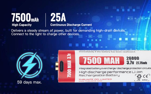 Why Choose ThruNite Batteries?