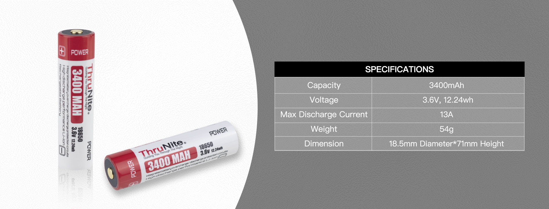 thrunite-18650-battery-data.jpg