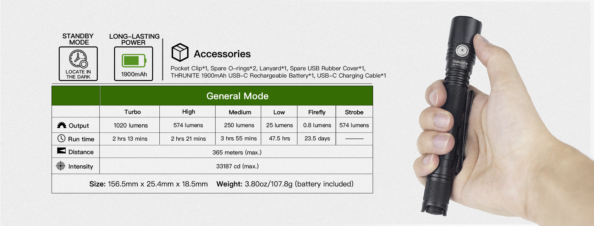 thrunite-archer-2a-pro-data.jpg