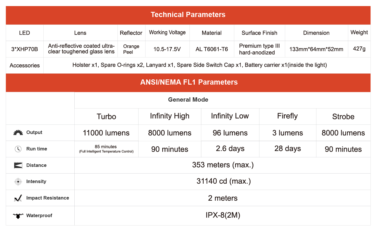 tn36-specs.png