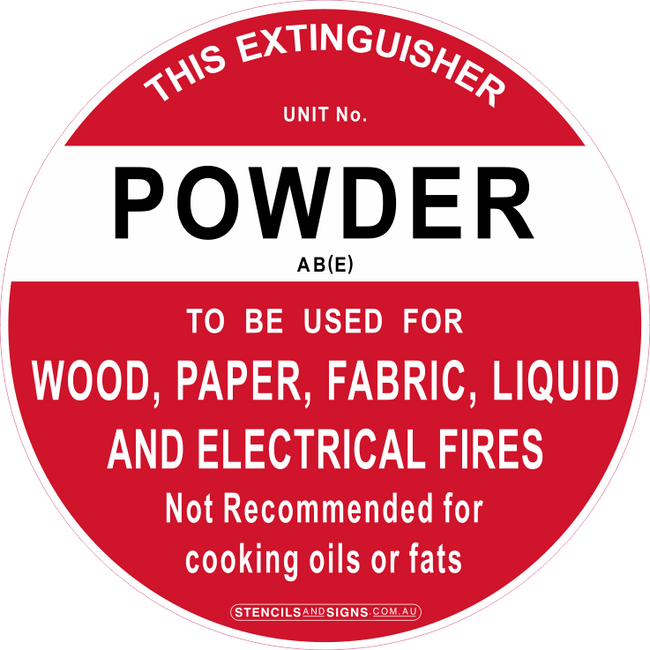 Safety Signs Fire Extinguisher Identification