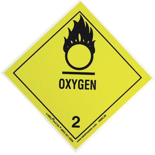 Set Of 3 'Oxygen On Board' Magnetic Signs For Vehicle – Durable & Removable