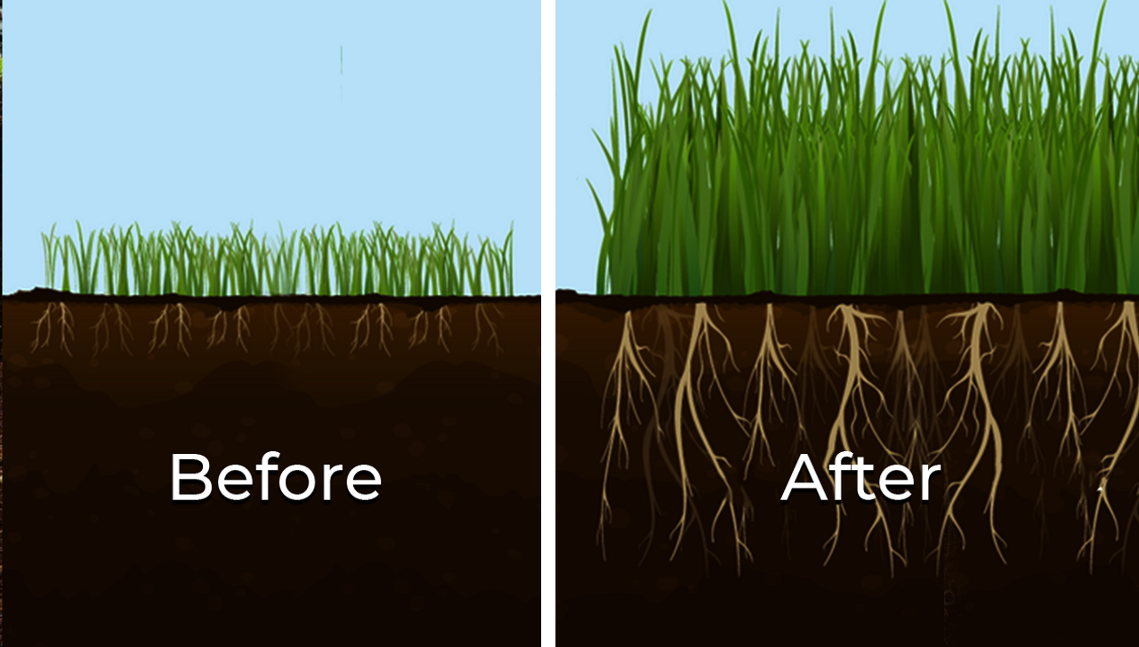 Soil Compaction Issues? Solve with the VOGT GeoInjector Pro