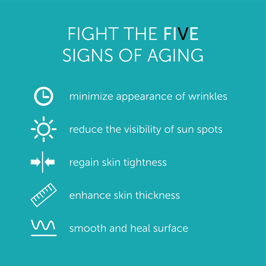 Fight the five signs of aging