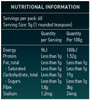 SAYBO Super Binder 200g Nutrition Information