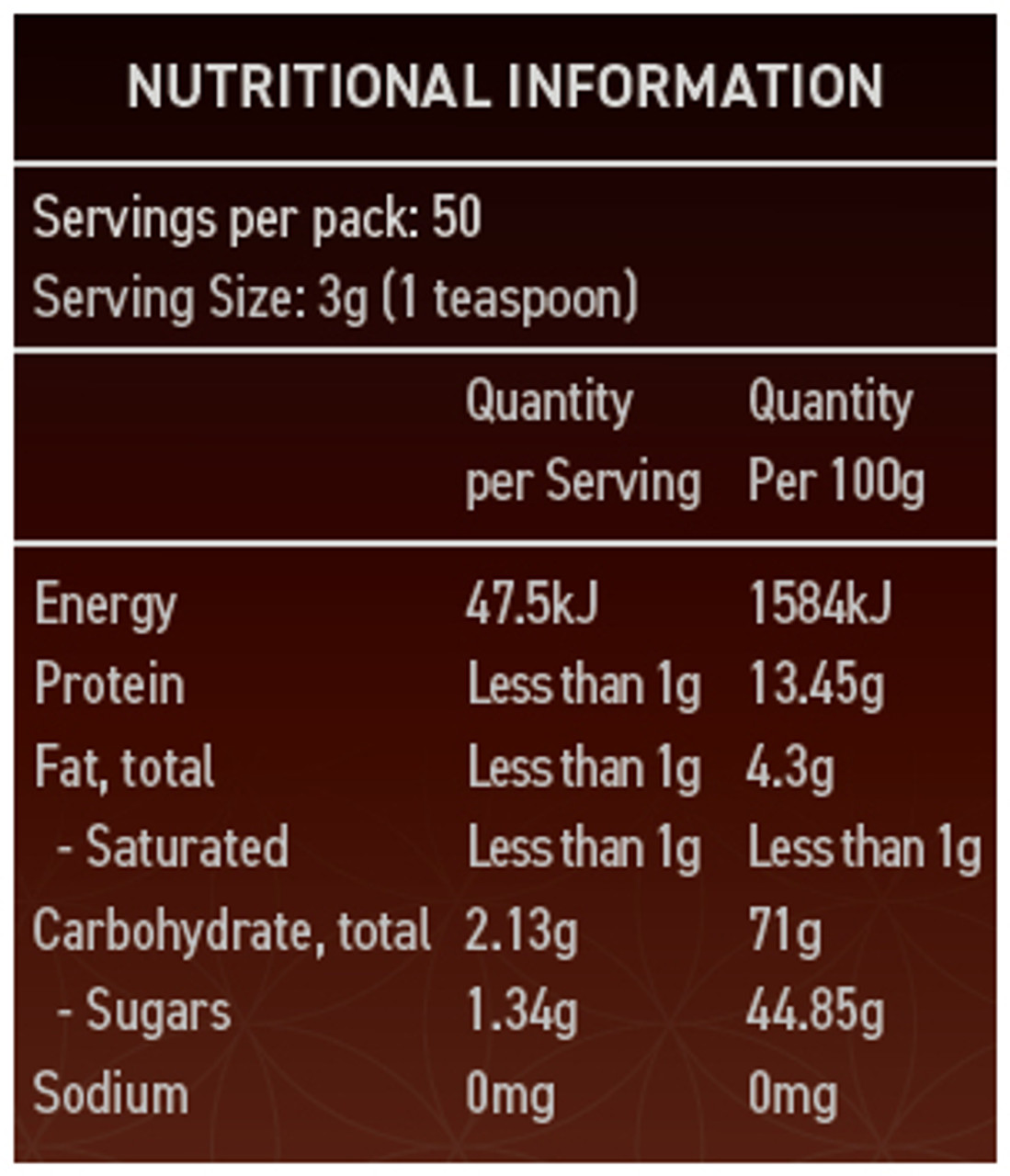 SAYBO Goji Schiz 150g Nutrition Information