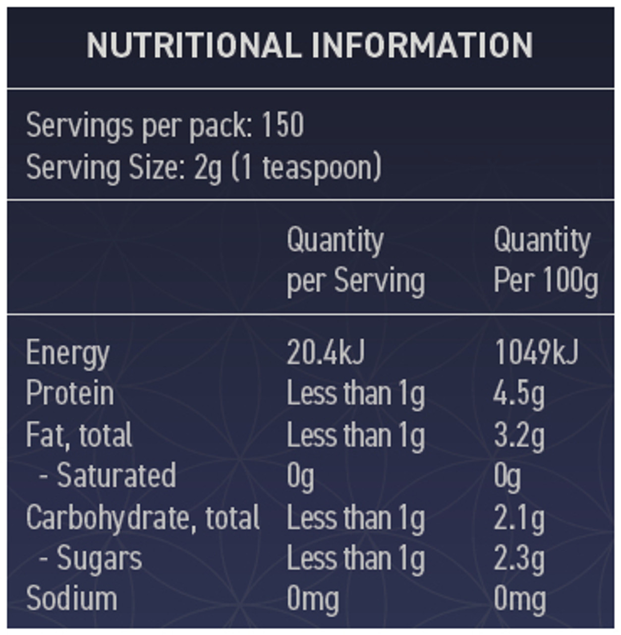 SAYBO ParaTox 300g Nutrition Information