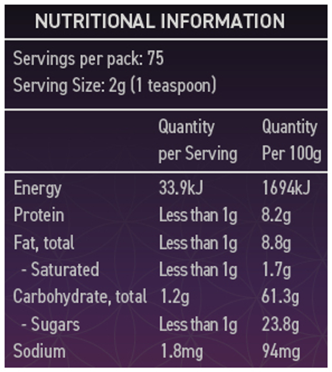 SAYBO Glow 150g Nutrition Information