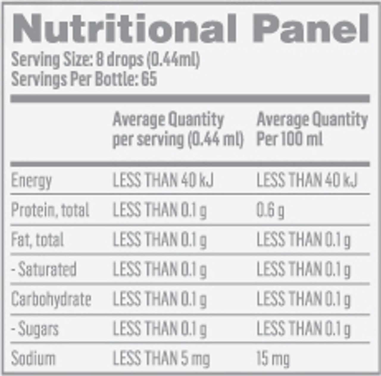 AUSMIC 100% Fulvic 30ml - Nutrition Information Panel