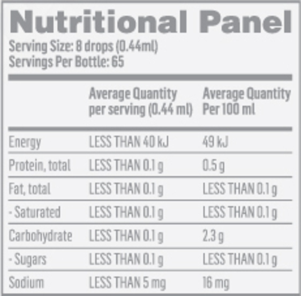 AUSMIC 100% Humic 30ml - Nutrition Information Panel