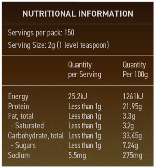 SAYBO Tonic Chai 300g Nutrition Information