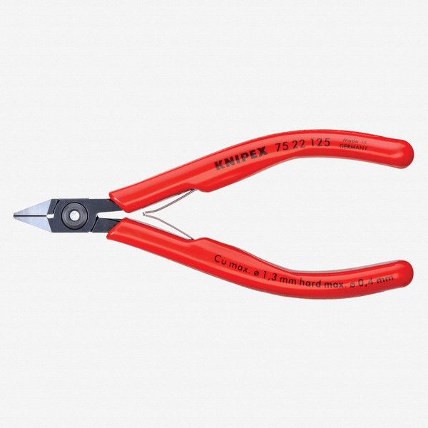 Knipex 5