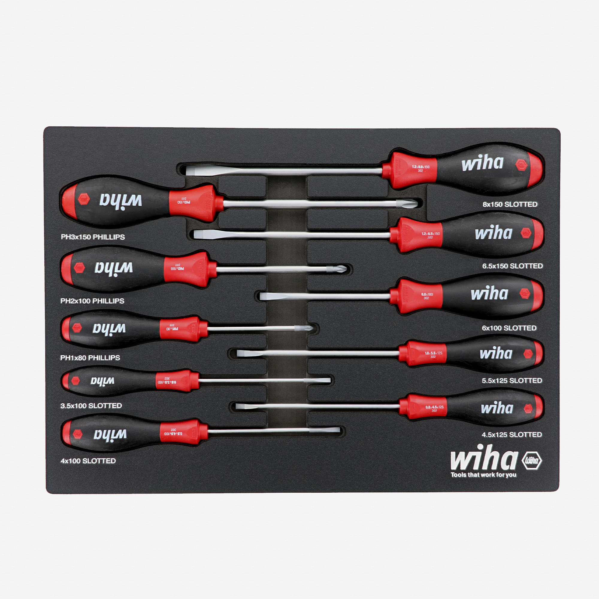 5 Piece Wiha 30295 Screwdriver Set Slotted and Phillips
