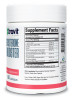 Testosterone Booster