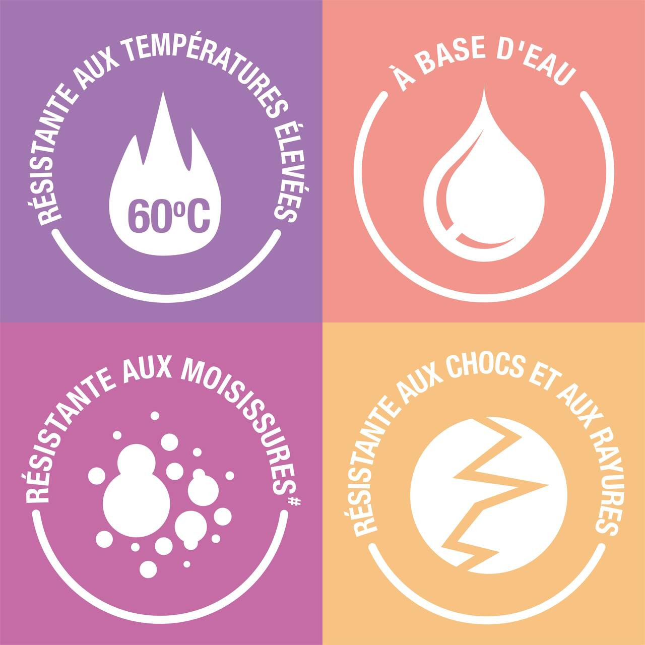 Barrette De RAM DDR4 Crucial Pour PC Portable - 8 Go, 16 Go Ou 32 Go, 3200 MHz SODIMM