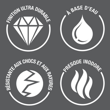 Peinture pour Sols Chalky - Blanc Antique