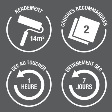 Peinture pour Sols Chalky - Brume