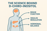 The Science Behind D-Chiro-Inositol: How Does It Work in the Body?