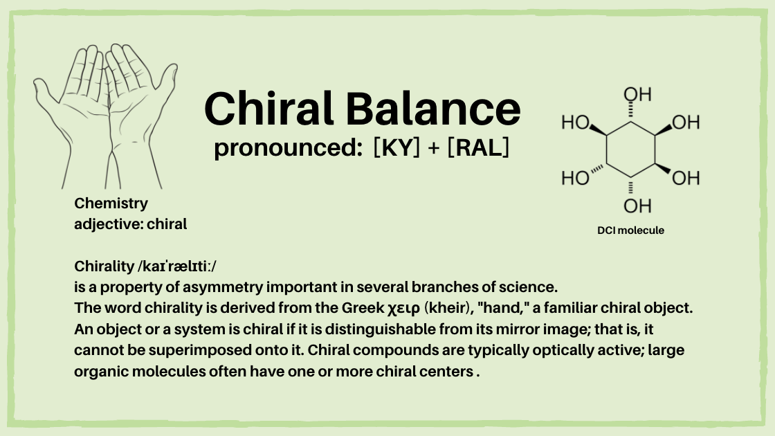 chiral-pronunciation-ky-ral-kyrality.png