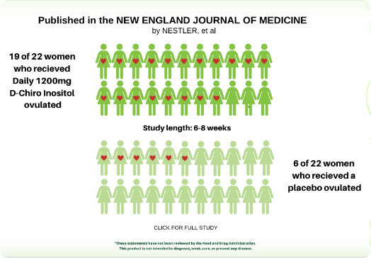 nestler-study-infograph