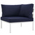 Harmony Outdoor Patio Aluminum Corner Sofa, Navy, Rattan 11617